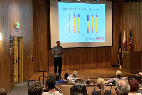 Dean Ackerly speaking at the State of the College talk.