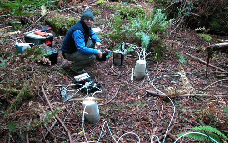 todd dawson conducting research